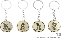 Round Zodiac Sign Keychain