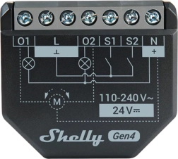 Смарт двуканално реле Shelly 2PM Gen4 със Zigbee и Matter
