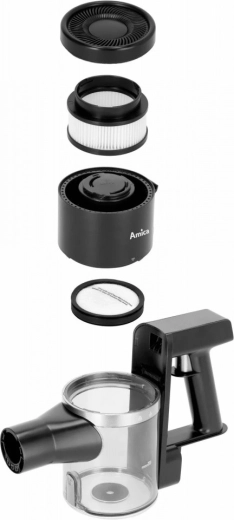 Интелигентен режим Auto с DustSensor