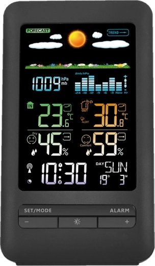 Цветен LCD дисплей с ясен преглед