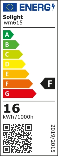 Energy information and efficient operation