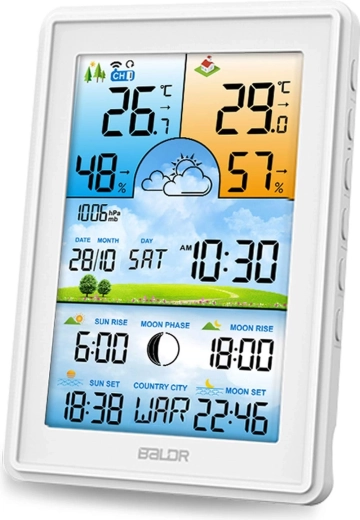 Wireless measurement of outdoor conditions