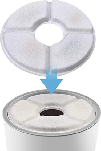 Easy replacement without tools