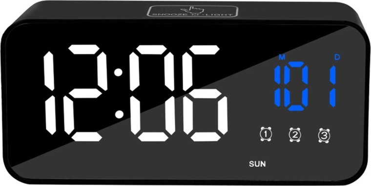 Time, day, and temperature overview