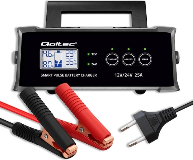 LCD display with clear information
