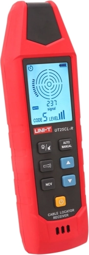 Безопасност CAT III 480 V и NCV детекция