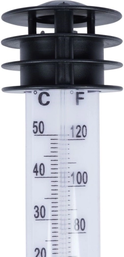 Dual scale °C and °F with high readability