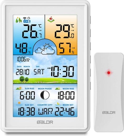 Color display with weather overview