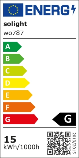 Energy class G – information according to the EU label
