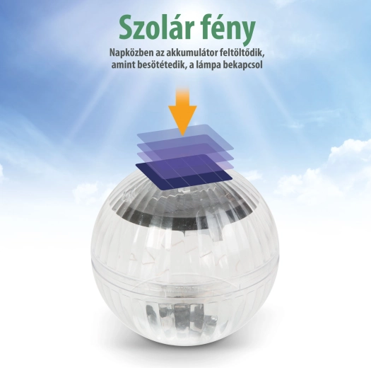 Solar RGB LED Pool Light 10 cm