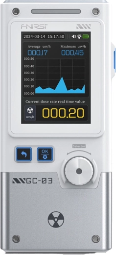 Fnirsi GC-03 WT многофункционален детектор на йонизиращо лъчение