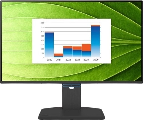 27" IPS монитор 144 Hz с HDMI