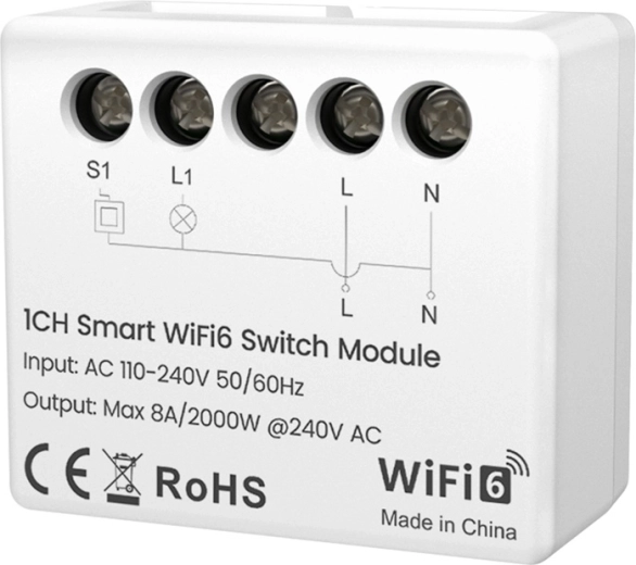 Consumption monitoring and smart limits for better control