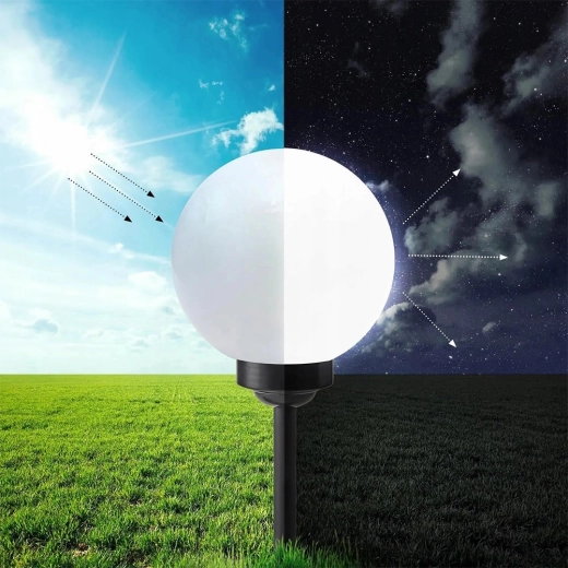 Автоматично светене след смрачаване