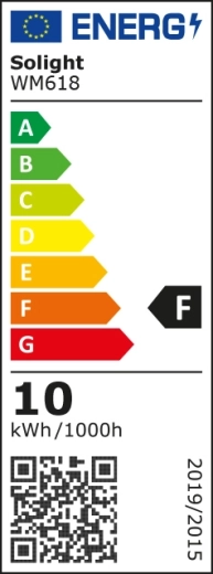 Energy class and consumption according to the EU label