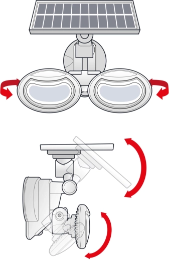 Adjustable illumination in all directions