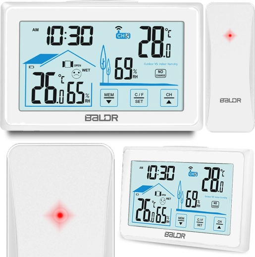 An overview of the climate indoors and outdoors