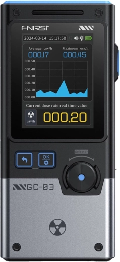 Multifunction Ionizing Radiation Detector FNIRSI GC-03 BK