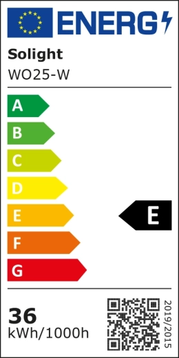 Energy class E according to the EU label