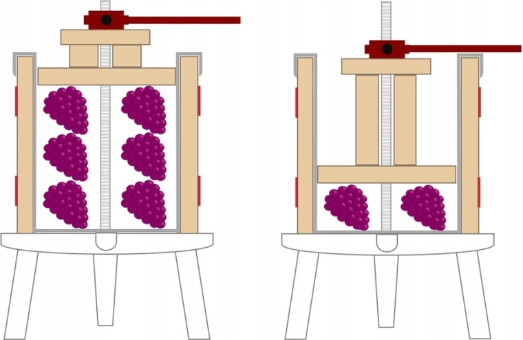 High yield thanks to the screw press mechanism