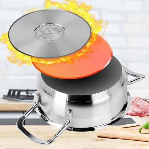 Многослойно дъно за равномерна топлина