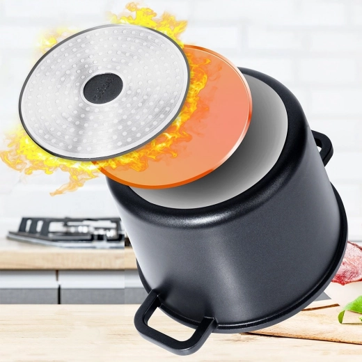 Бързо и равномерно загряване на всички котлони