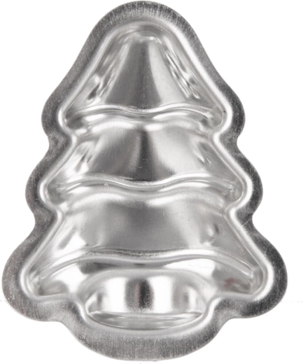 Detailed shapes with perfect results