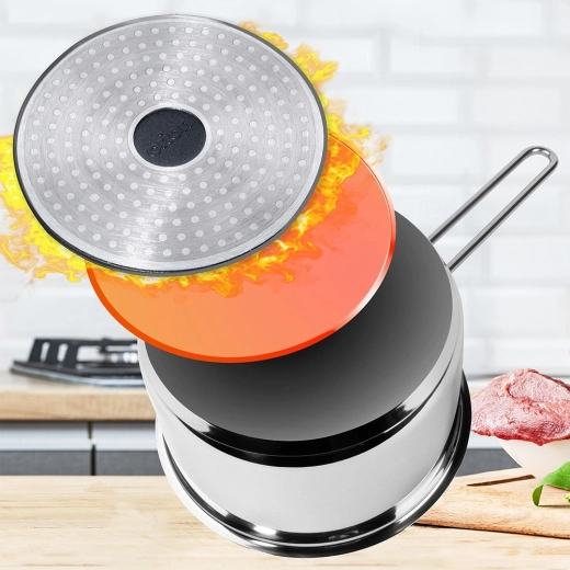 Fast and even heating