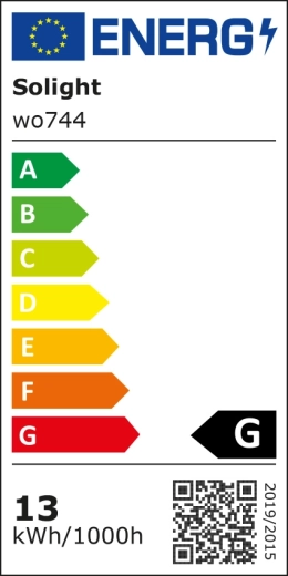 Energy class G