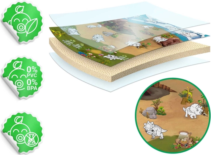 Soft and safe EVA foam with thermal insulation
