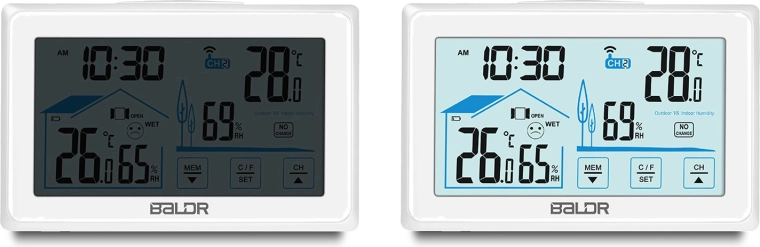 Large backlit LCD display