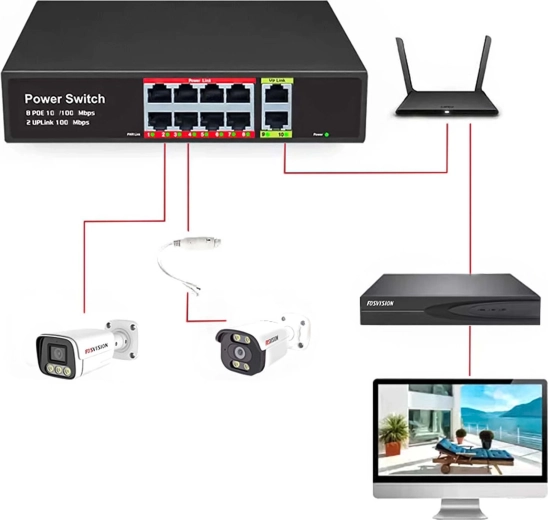 Plug & Play for quick setup