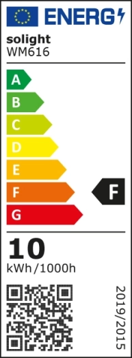 Energy-efficient operation and energy class F