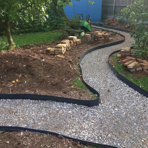 Гъвкаво оформяне за криви и прави линии