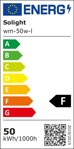 Energy label and efficient operation