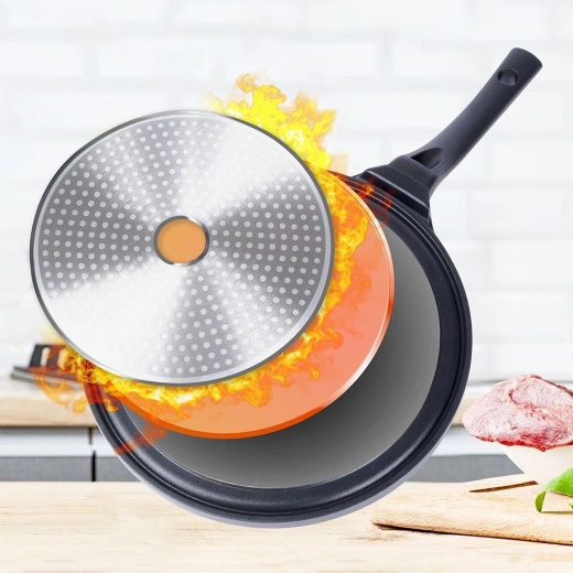 Бързо и равномерно загряване