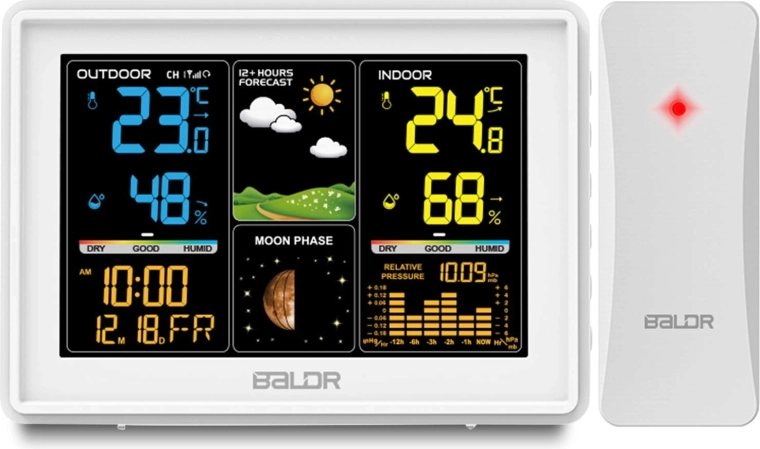 Wireless outdoor climate measurement