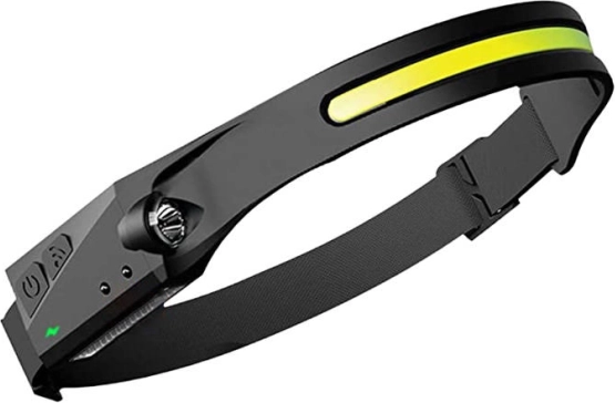 Челник Superfire HL65 със сензор за движение, 120 lm, USB‑C