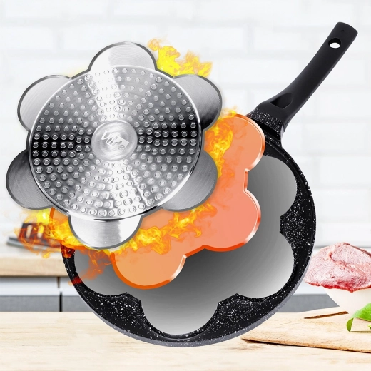 Равномерно загряване и икономия на енергия