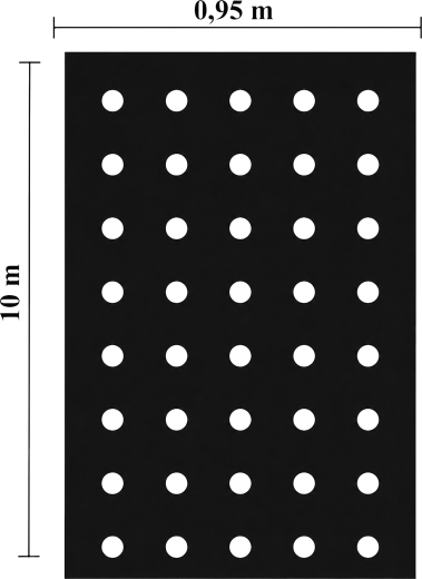 Перфорирано градинско фолио с отвори 0,95 × 10 м – 1 брой