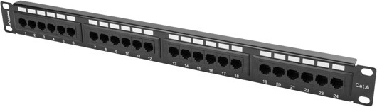 Cable organization