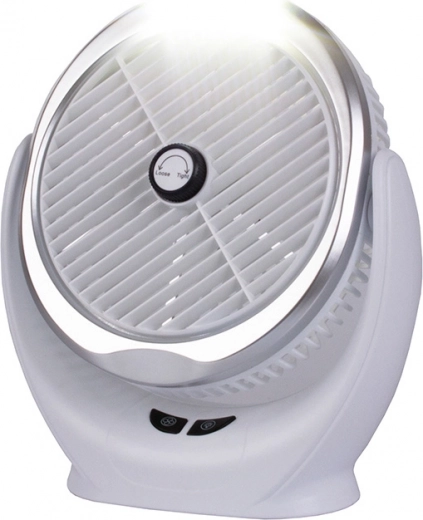 Тиха работа и 3 скорости