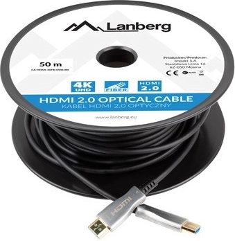 High-Speed HDMI Cable