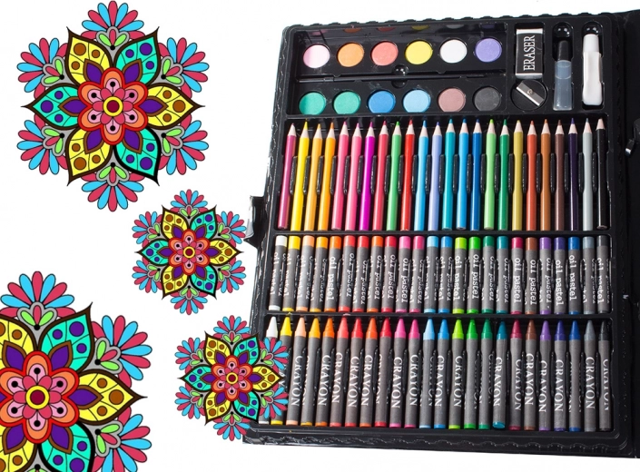 Всичко, от което се нуждаете, на едно място