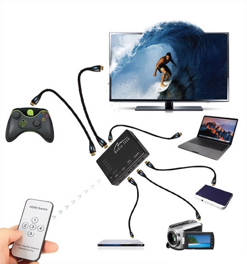 Five HDMI inputs for all your devices