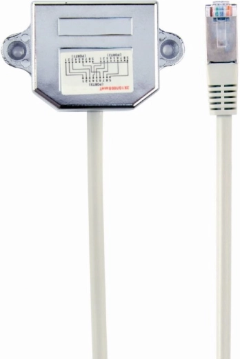 Екранирано изпълнение FTP за стабилен пренос