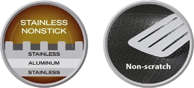 Трислойна конструкция за равномерна топлина