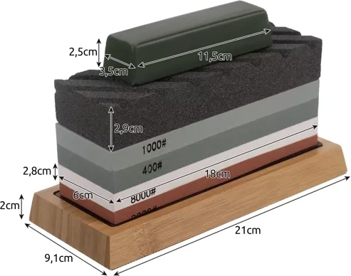 Четири зърнометрии за целия процес на заточване