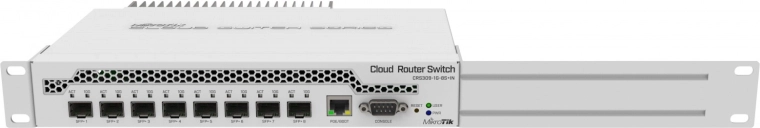 Peak throughput
