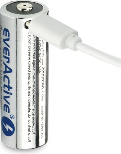 Professional Silver Line series